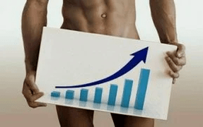 Penis increase